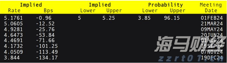 金湾区、经开区雷雨大风红色预警!或有龙卷风,请注意防御
