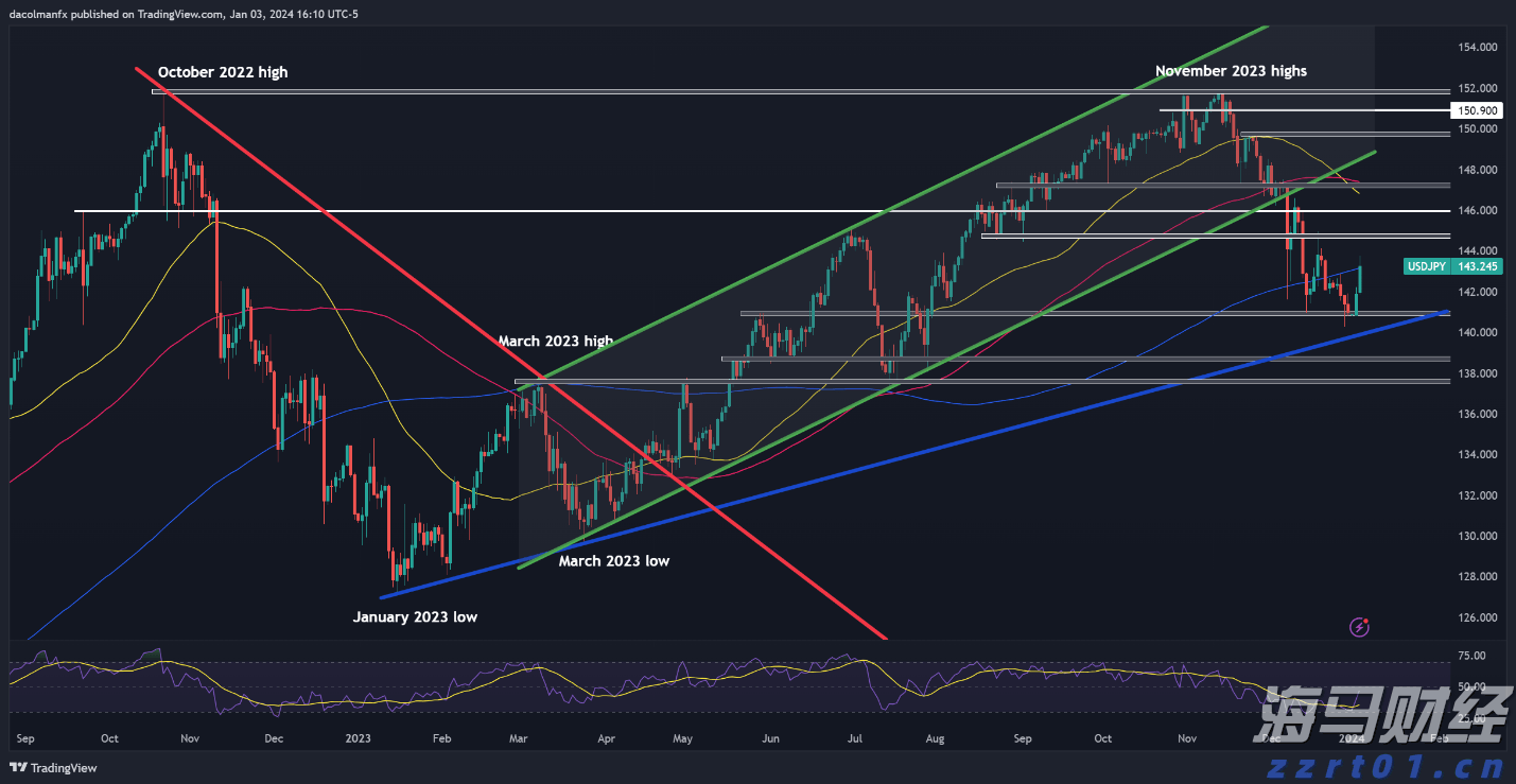 “韦帕”已加强为台风级,未来继续西行!今天白天到夜间梅州南部有大雨到暴雨