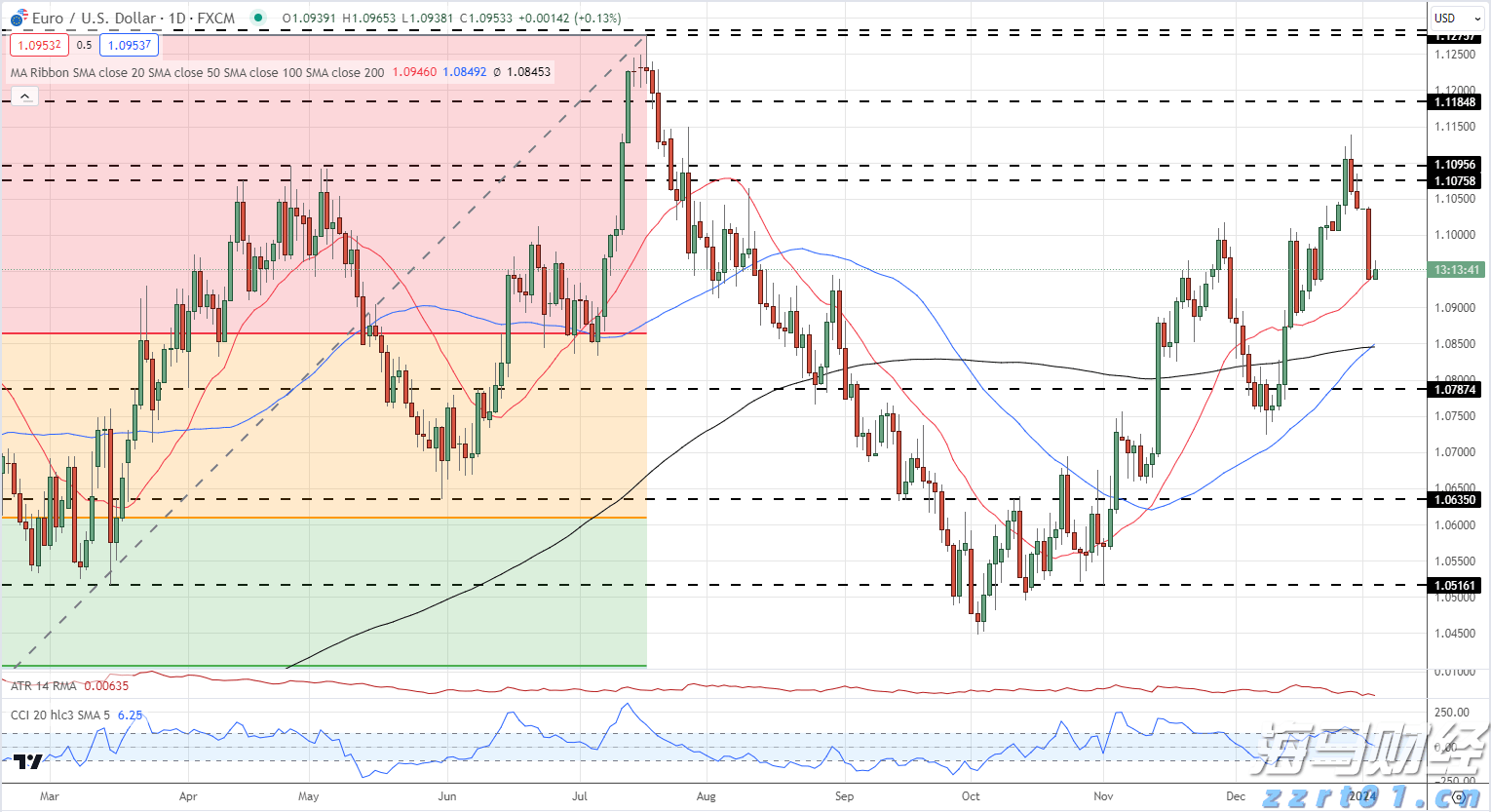 今年河北知识产权工作怎么干?您关心的都在这