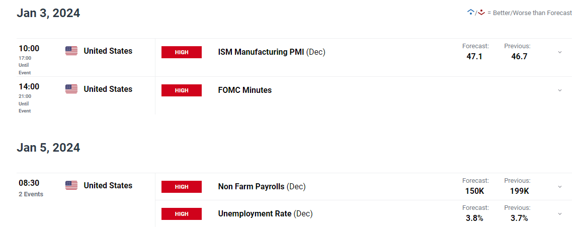 上海市市场监管局部署开展市场监管领域安全大检查