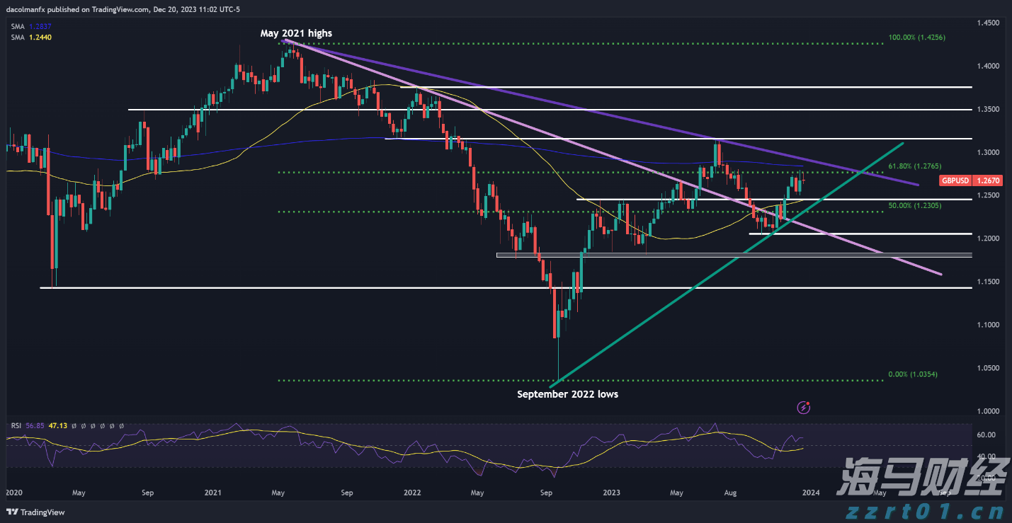 午餐肉罐头工厂生产废水处理工艺流程及操作要点有哪些(罐头食品加工废水处理)