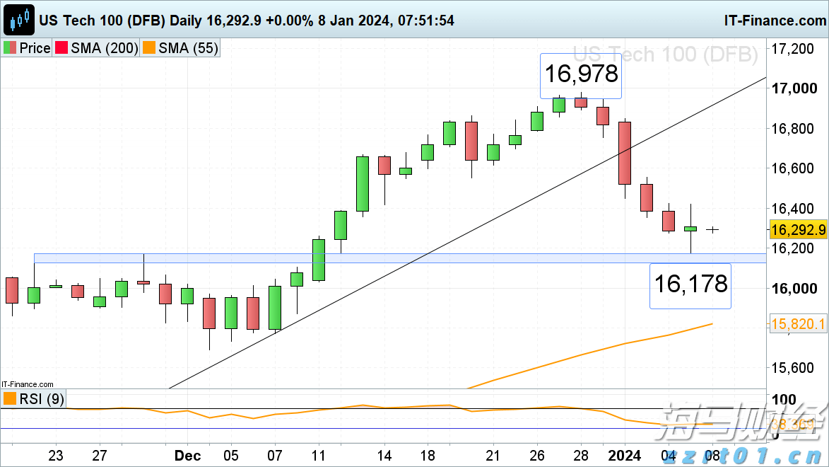 初沉池和二沉池的区别在哪里(初沉池的作用及原理)
