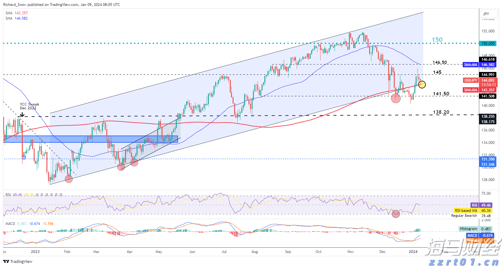 高考考生请注意!广东省教育考试院发布高考温馨提示