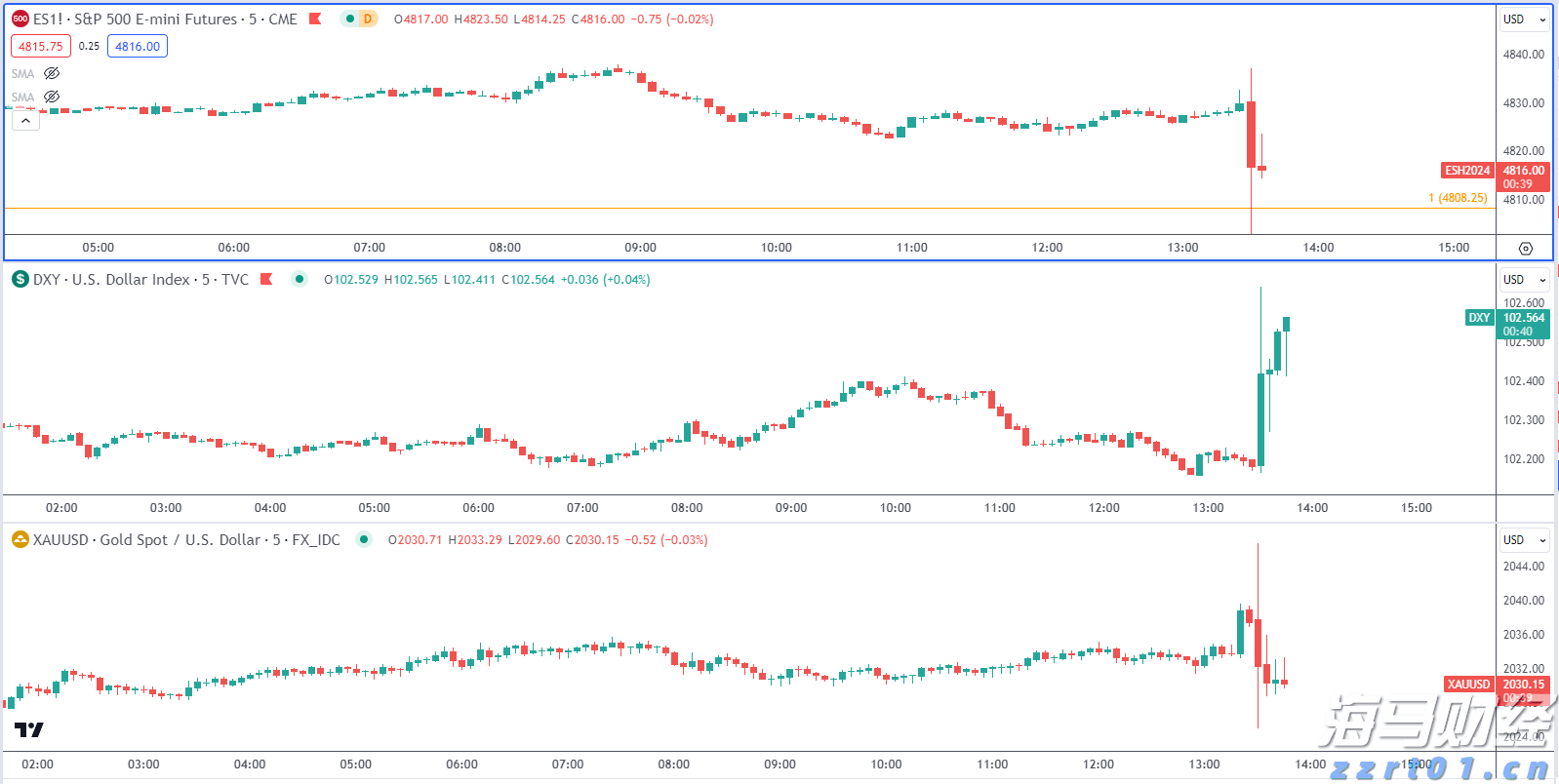 指尖跃动千年光影!吉大街道海大社区开展皮影戏非遗课堂