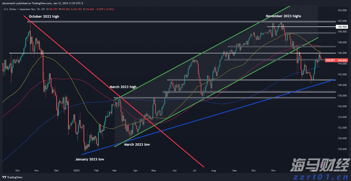 “五一”跨境游热潮涌动,合肥边检全力保障出游高峰