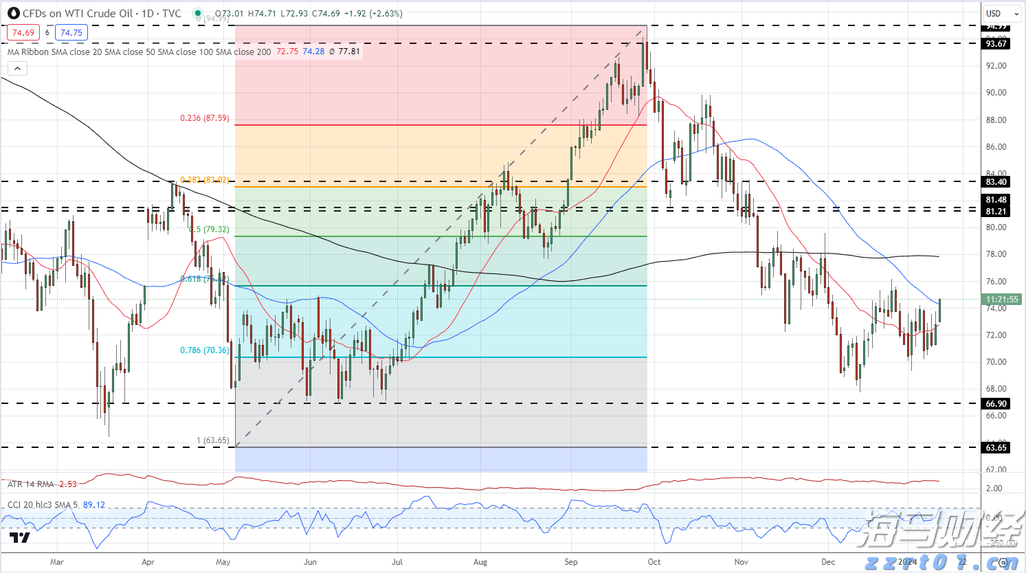 湛江这个宝藏地,你打卡了吗?