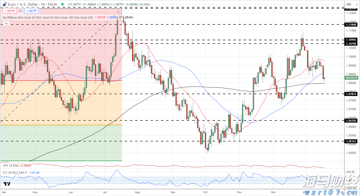 一体化污水处理设备售后维护问题(污水处理一体化设备常见故障及解决方法)