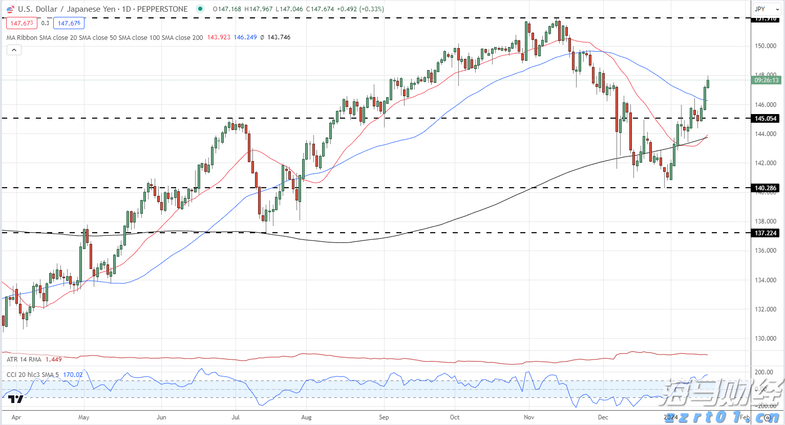 西十高铁启动全线铺轨 开通后西安至十堰可1小时内到达