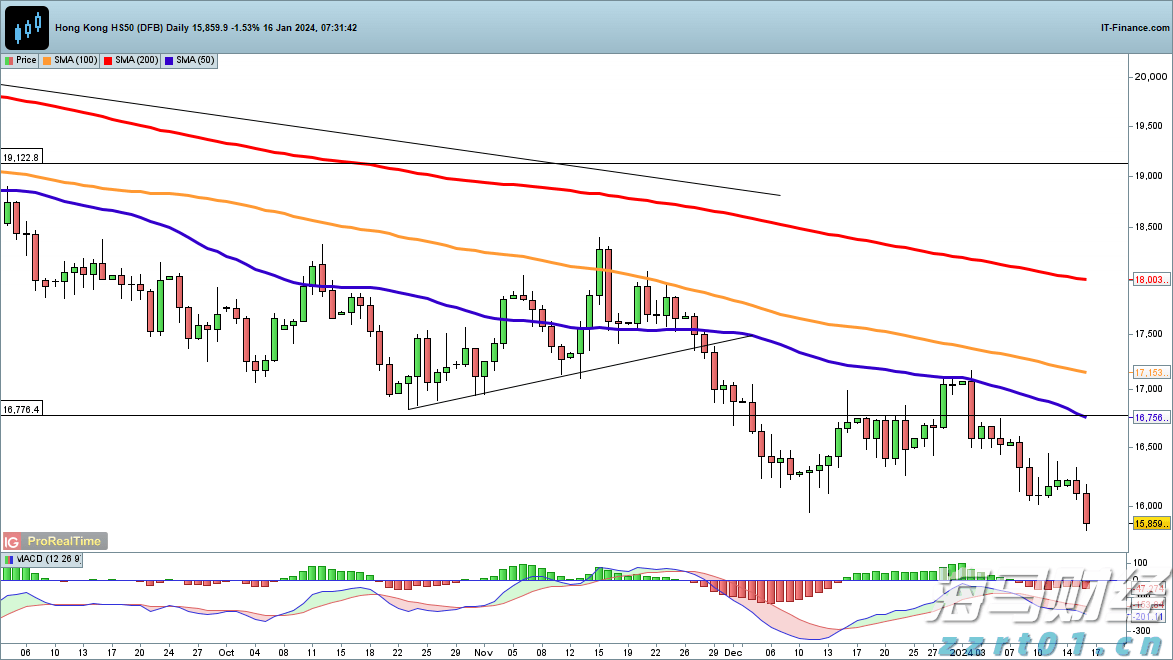 海南省市场监管局“五个强化”圆满完成博鳌亚洲论坛年会保障任务