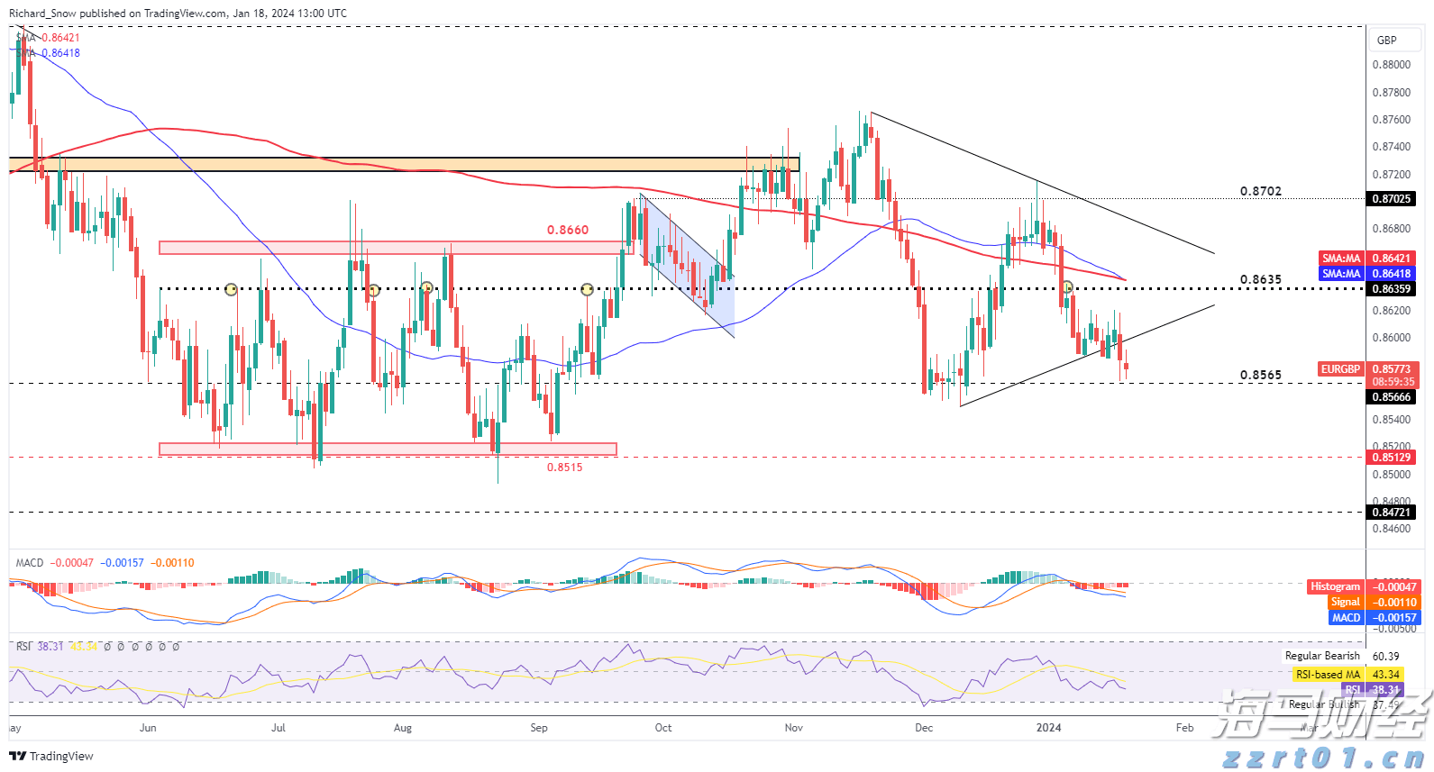 黑龙江省市场监管局在特殊食品生产企业“两个责任”工作落实上下先手棋
