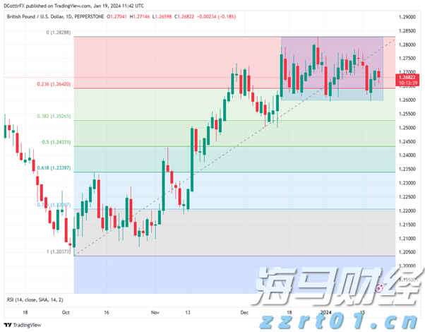 农业农村部:适当调减能繁母猪存栏 严控新增产能