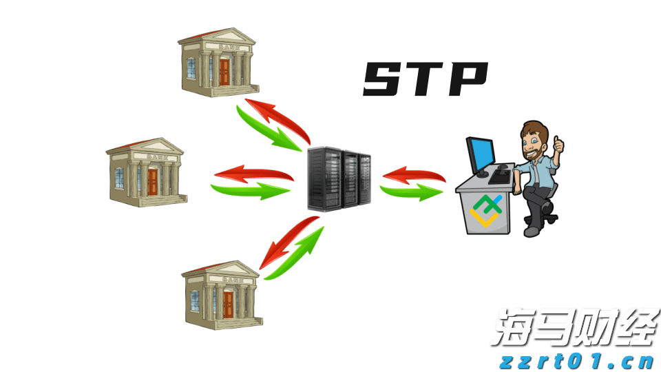 实现月度“四连增” 泉州上半年外贸进出口1263.4亿元