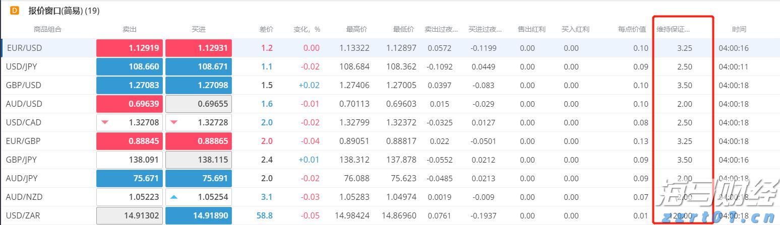 《山海经》珠海篇来了！45年特区奇迹，让神话照进现实！