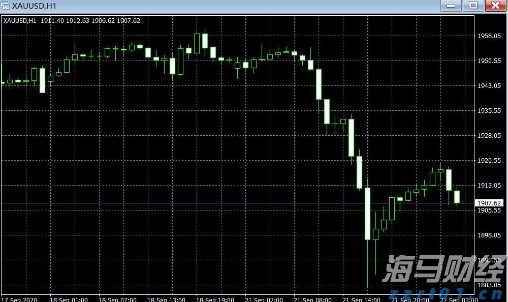 广西市场监管部门强化五项措施 力保“两会一节”期间流通领域食品安全
