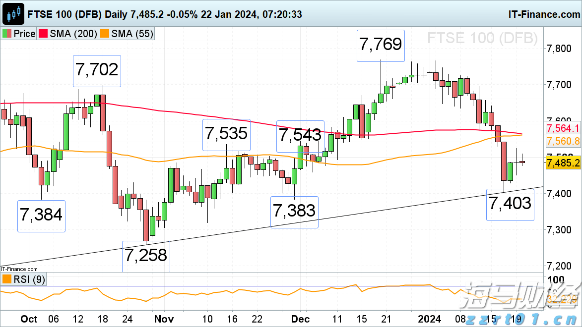暑运以来全国铁路累计发送旅客突破8亿人次
