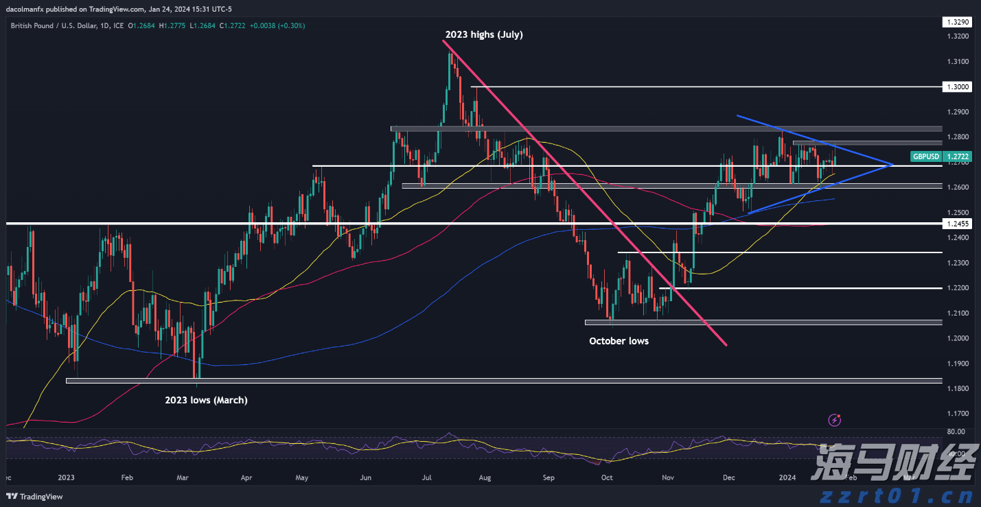 全红婵要开学了!将于9月13日入读暨南大学体育学院