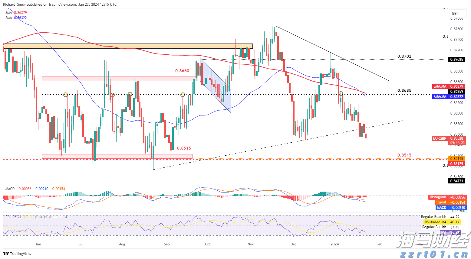 海南开展专项整治 严惩欺客宰客违法行为