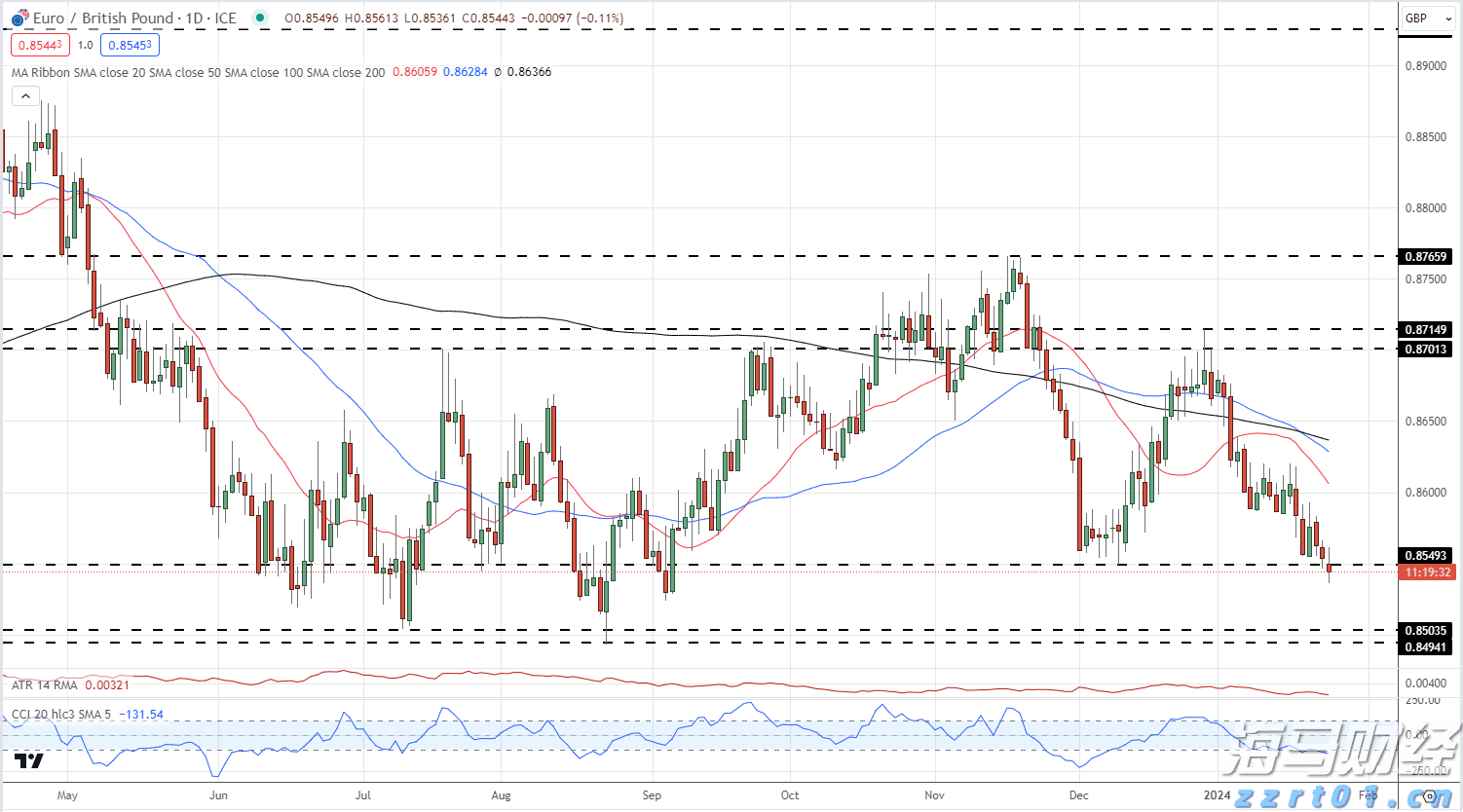 淀粉加工粉丝废水怎么处理(加工土豆淀粉废水怎么处理)