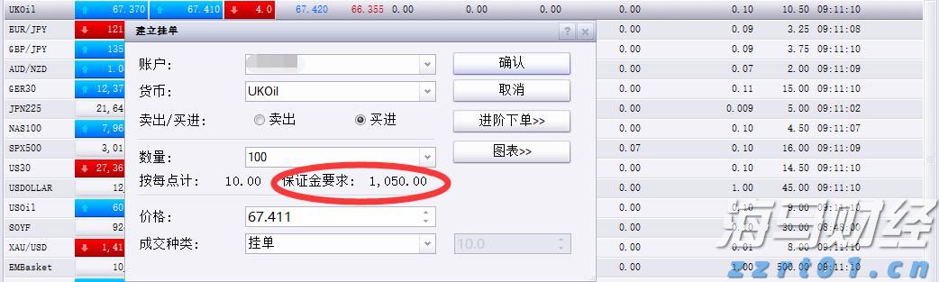 特朗普缩短俄乌停火协议期限,油价短线上涨