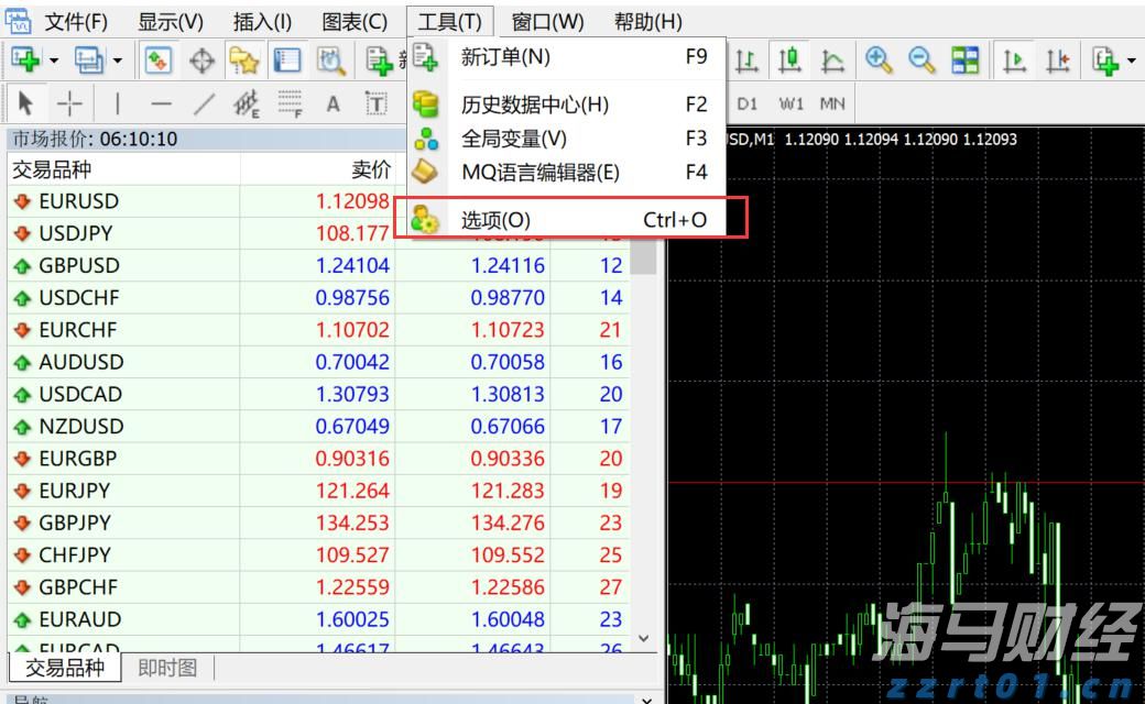 湖北部署2023年食品安全工作重点