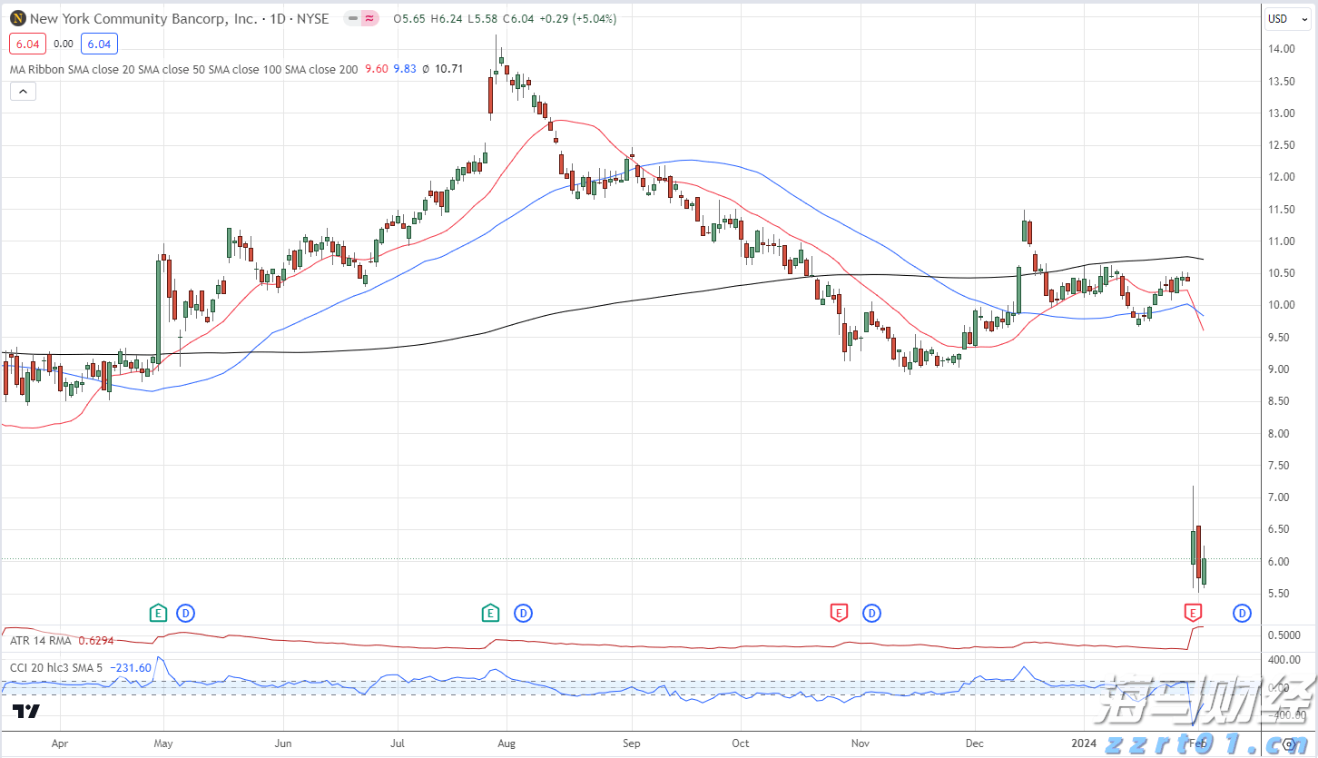 安徽开展信用提升行动助力市场主体纾困解难
