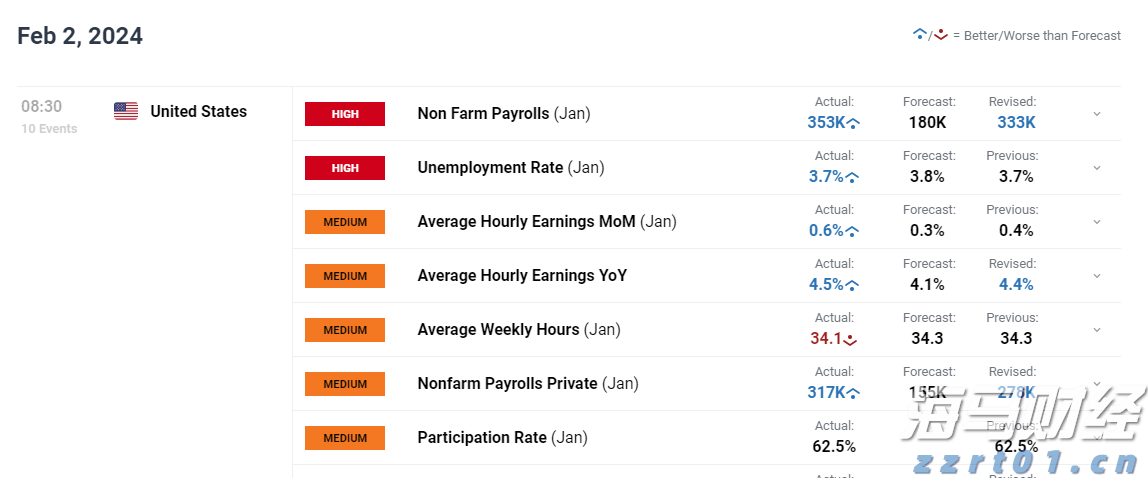 兴业银行为跨境交易按下“快捷键”
