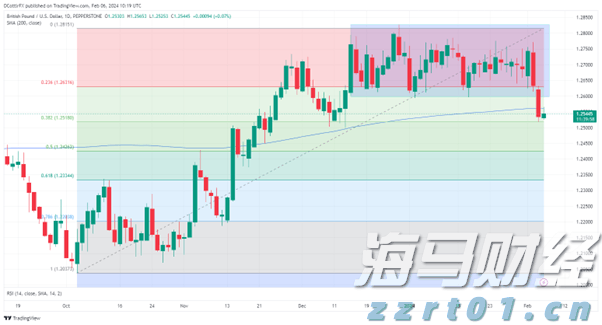 珠海经济特区建立45周年|一条纽带:珠澳相融的文化进阶
