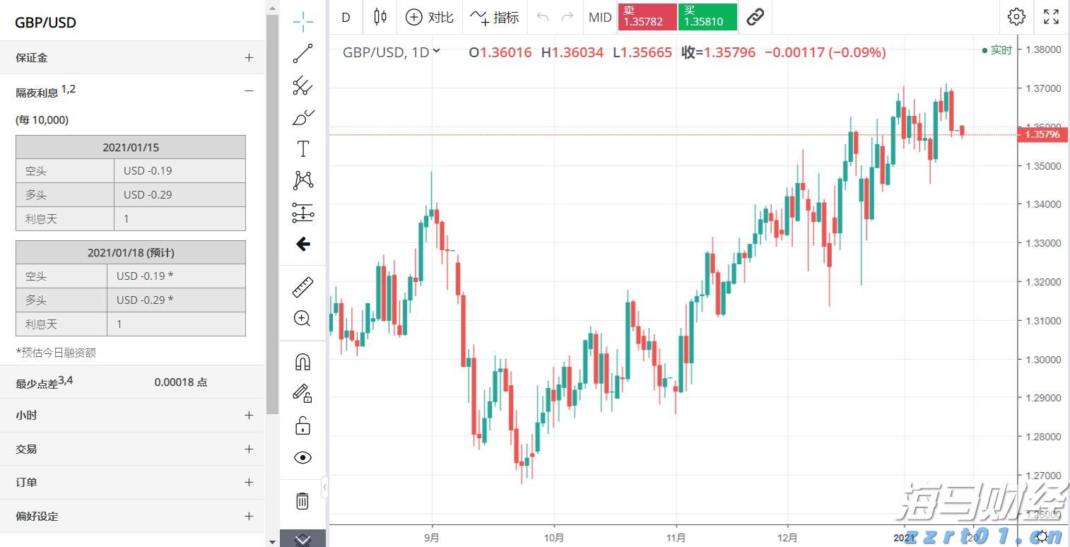 山东召开全省市场监管工作会议 锚定“走在前，开新局” 扎实推动高质量发展