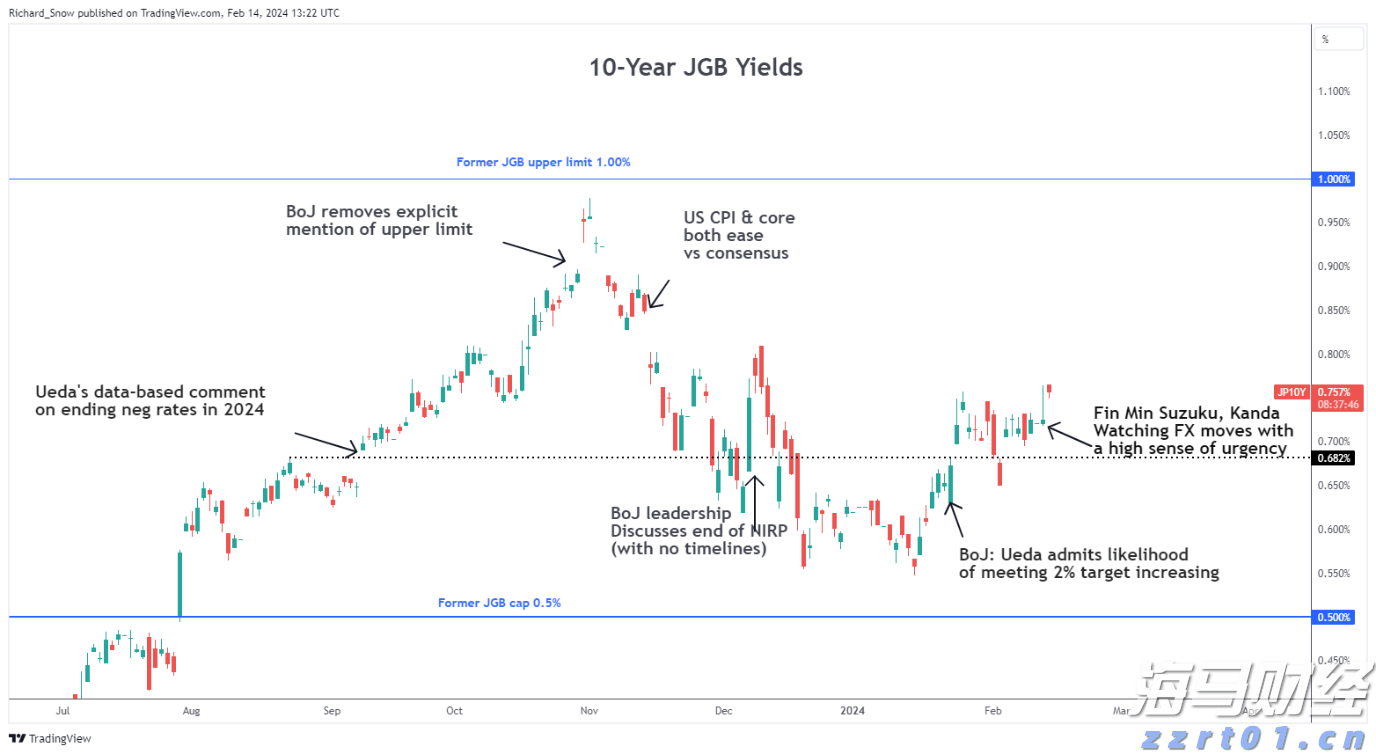 i小胖丨破解“执行难” ，要给失信者多上点“强度”！