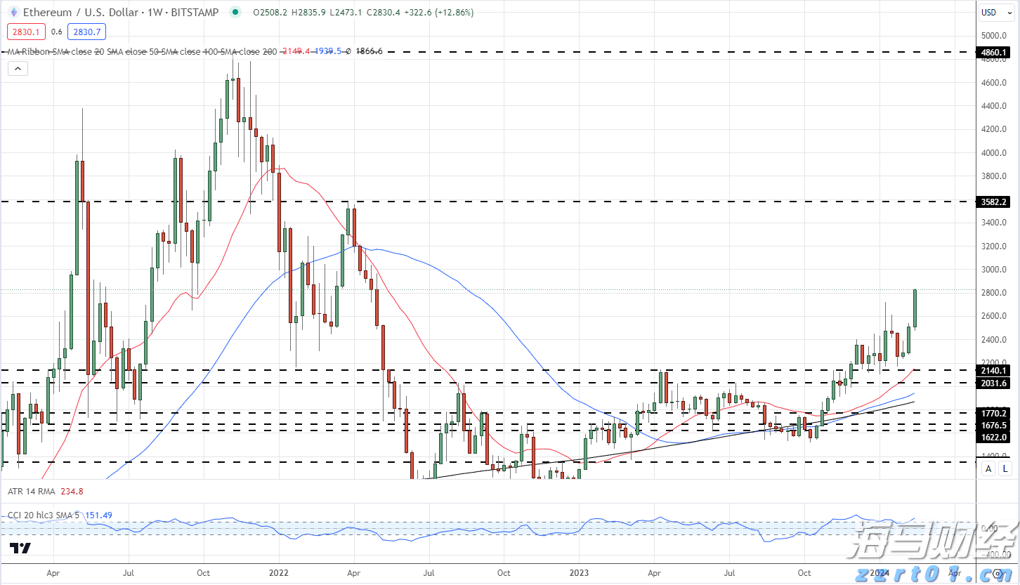 工行合肥政务新区支行至诚服务绽芳华