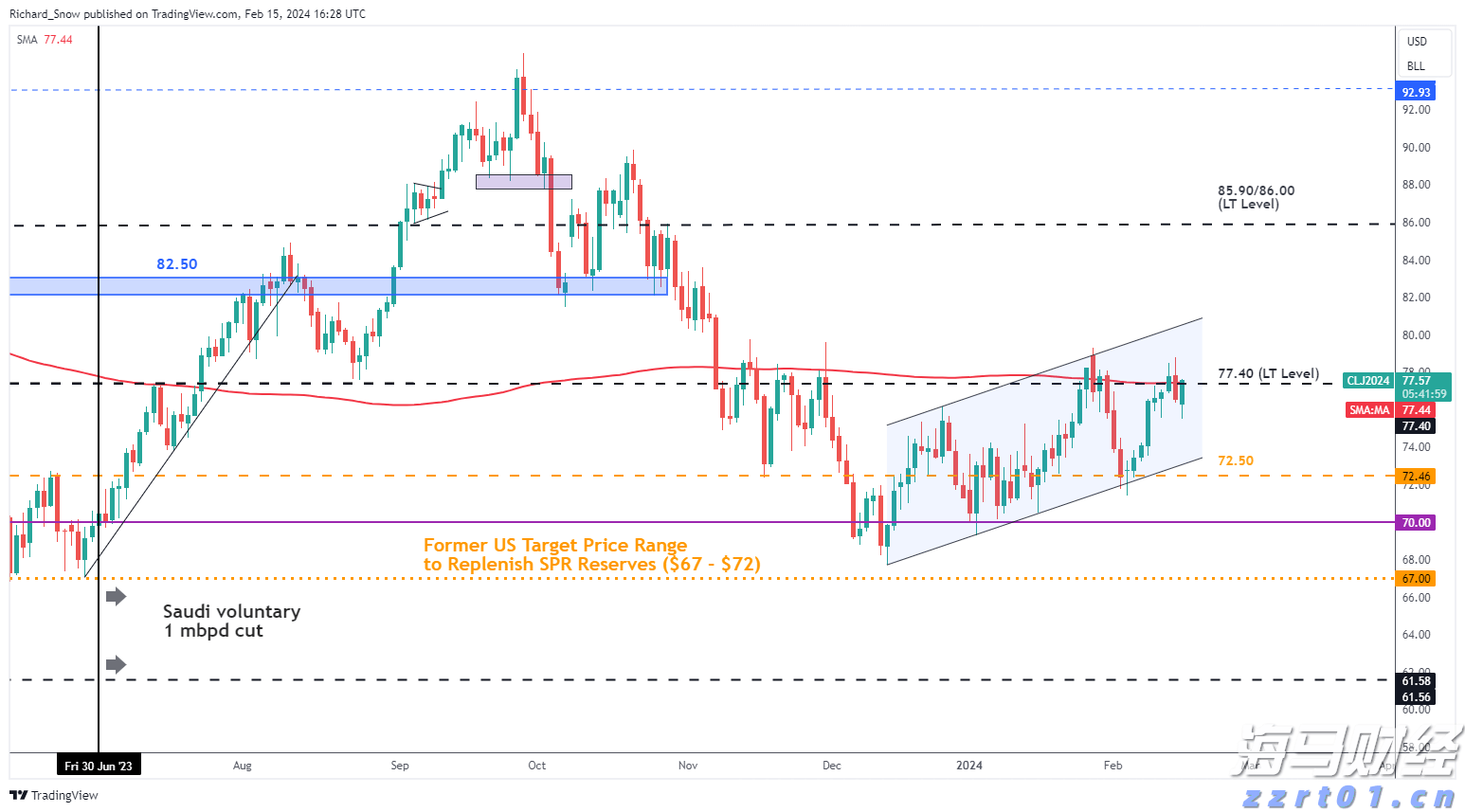 北京“两品一械”领域“骄阳行动”成果显著