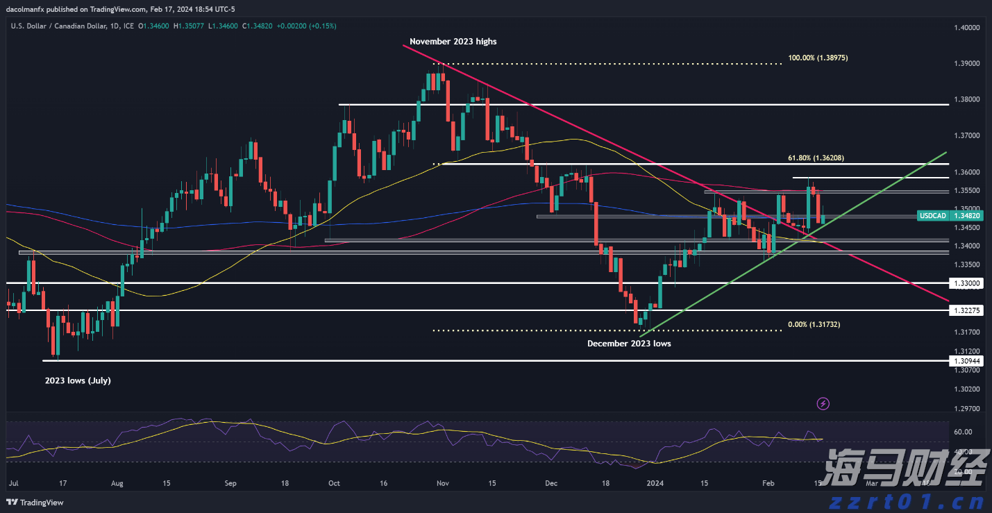 国家统计局:2025年1—6月份全国规模以上工业企业利润下降1.8%