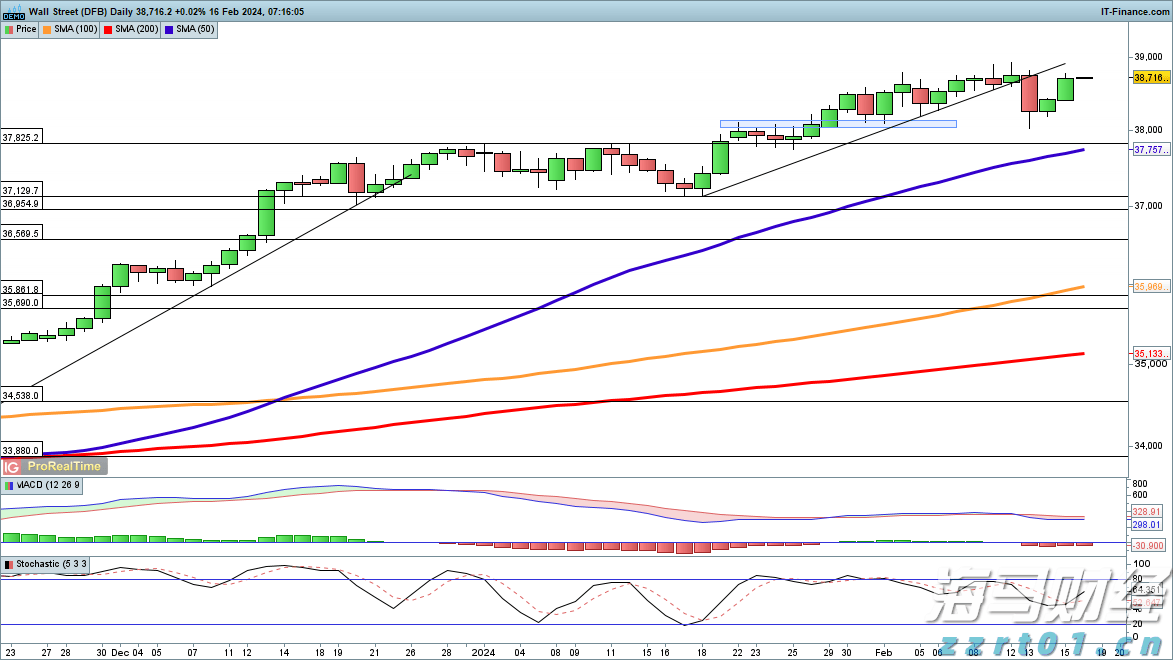 外交部:对俄罗斯持普通护照人员试行免签政策