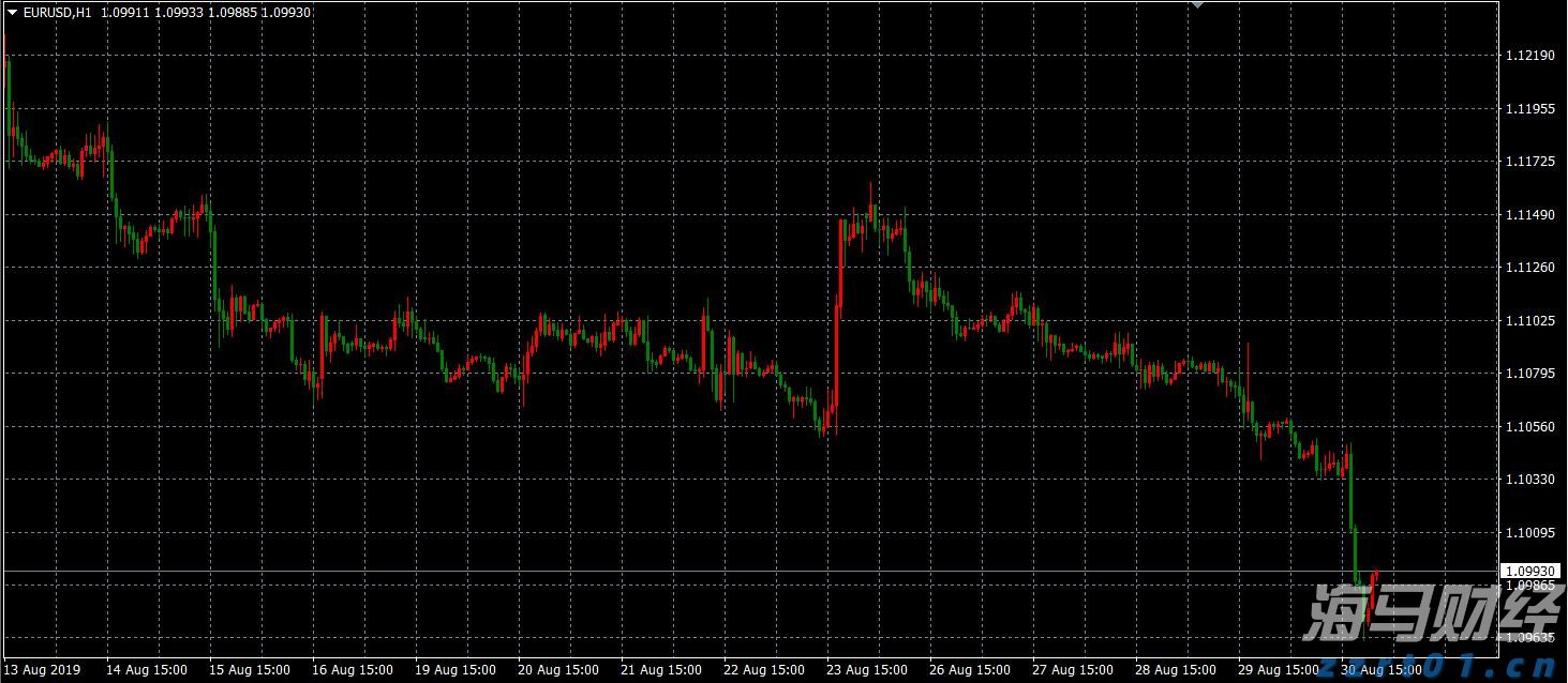 上海2023民生领域案件查办“铁拳”行动重点任务有哪些?一图读懂!