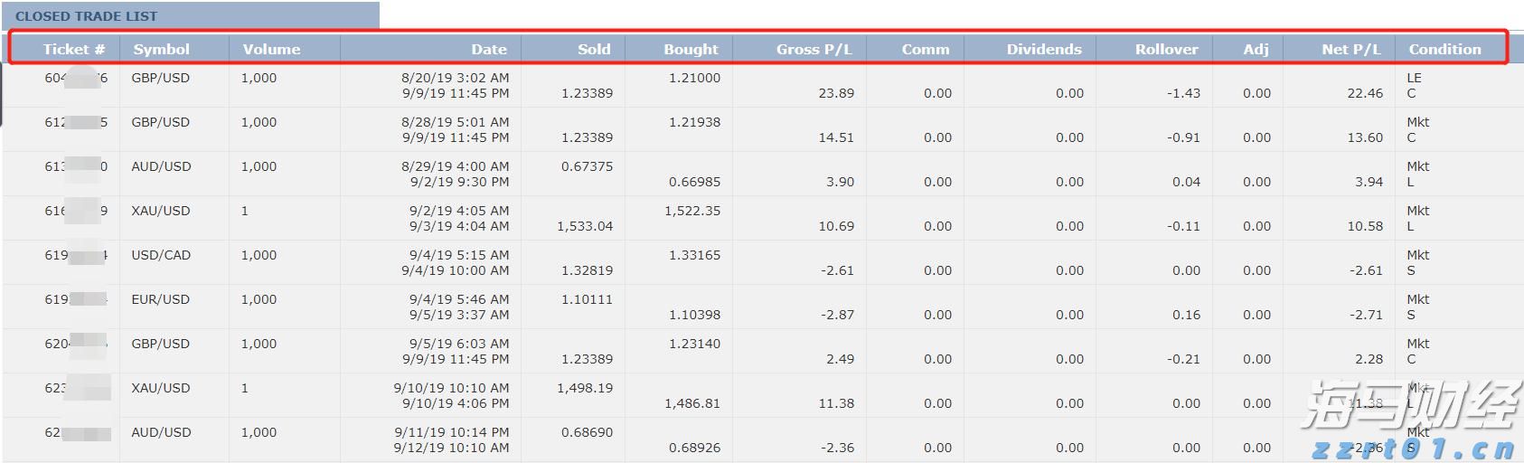 厚养薄葬传孝道  移风易俗润麻章