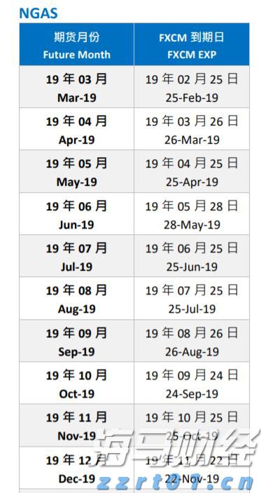 官兵斗志昂扬、装备整齐列阵,80秒带你回顾阅兵“高燃瞬间”