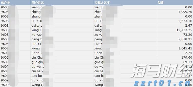 北京市市场监管局为建设国际消费中心城市持续优化消费环境