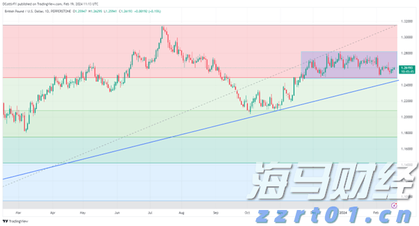 【五一出行福利】合肥论坛×滴滴出行送上百元打车礼包!即领即用享6折优惠