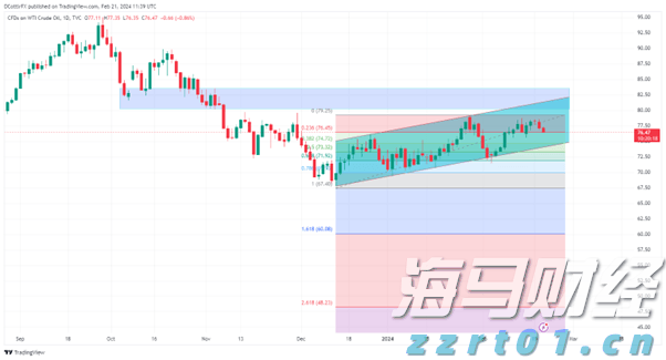 安徽省中西医结合学会检验医学学术研讨会暨第一届检验医学与临床医学思维典型案例报告会暨新型肿瘤生物标志物研究进展省级继教班成功举办