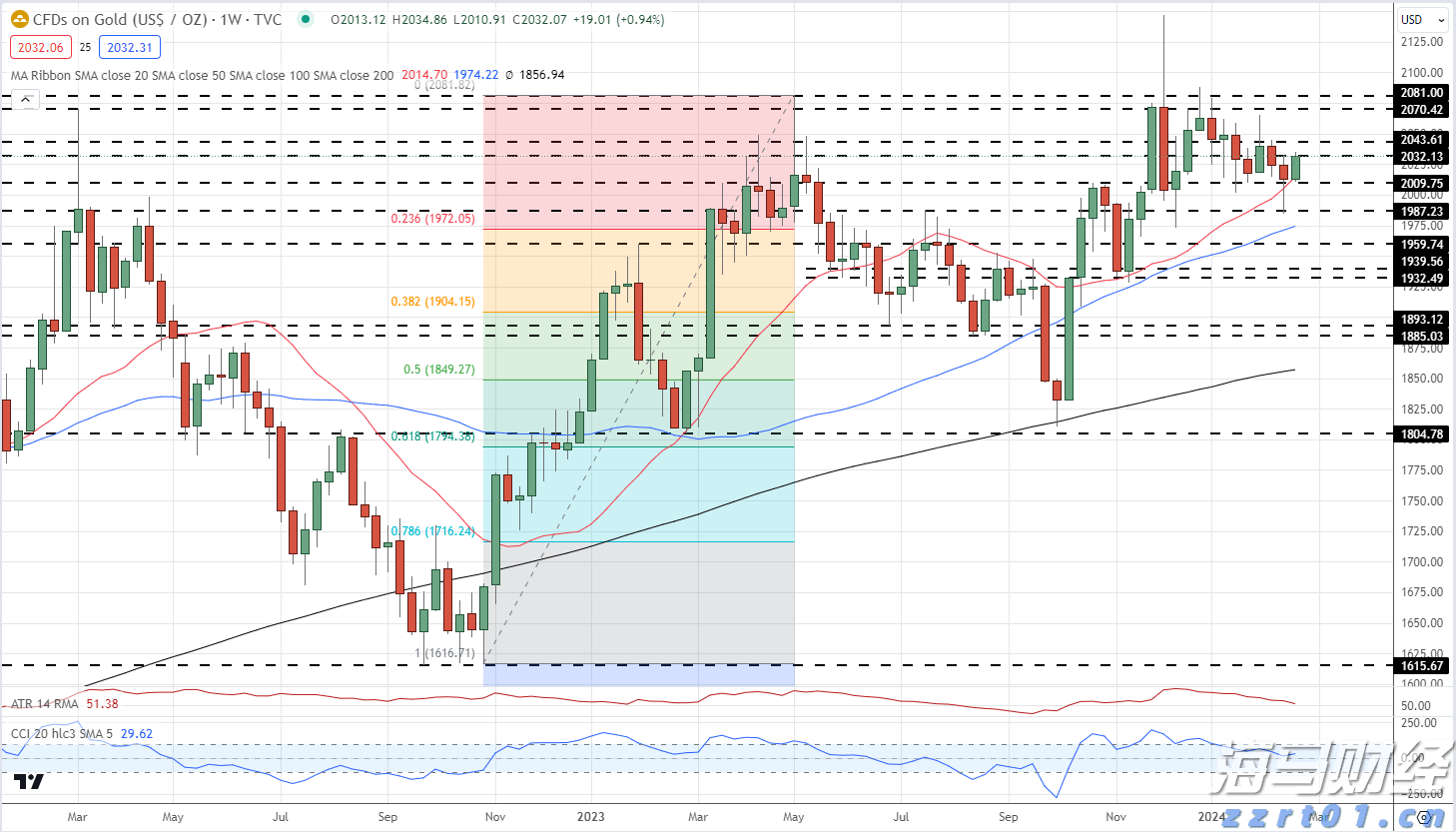 全省首创!横琴法院在线办结仲裁财产保全案