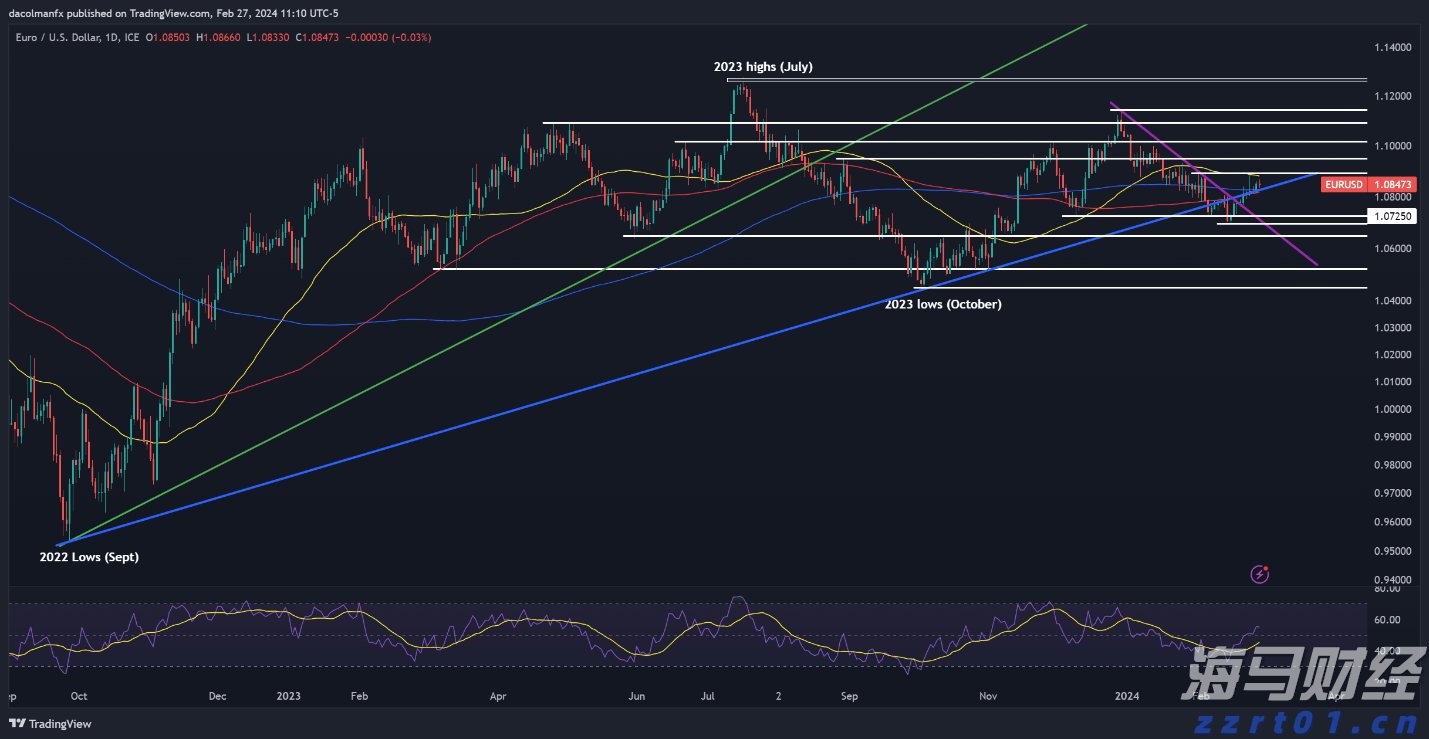 广西细化任务持续推进校园食品安全排查整治