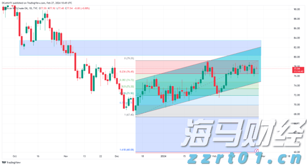 福建省新增63家省级专精特新中小企业