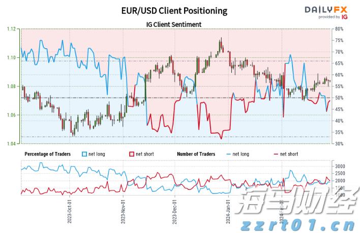 山东8个部门联合开展要素保障类政策措施专项清查