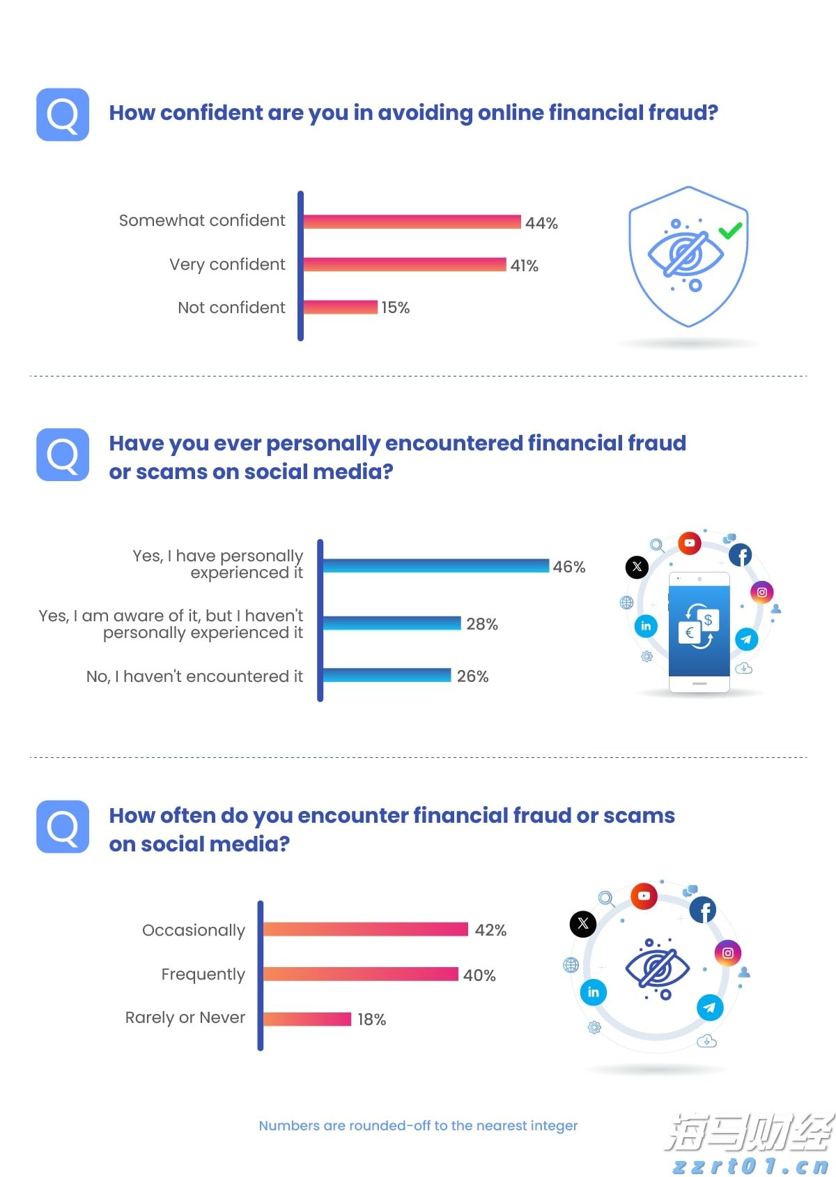 广东加强奥林匹克标志知识产权保护取得阶段性成果