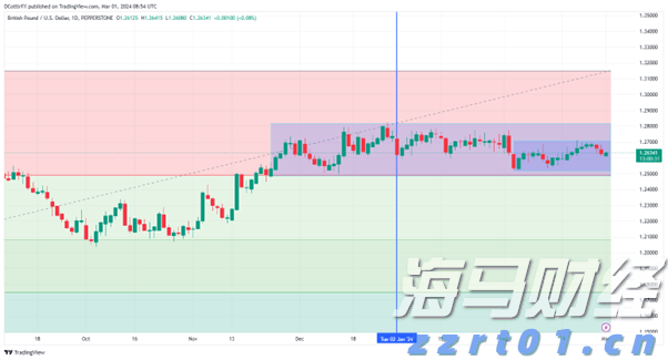 河北“证照联办”已覆盖210多万户市场主体