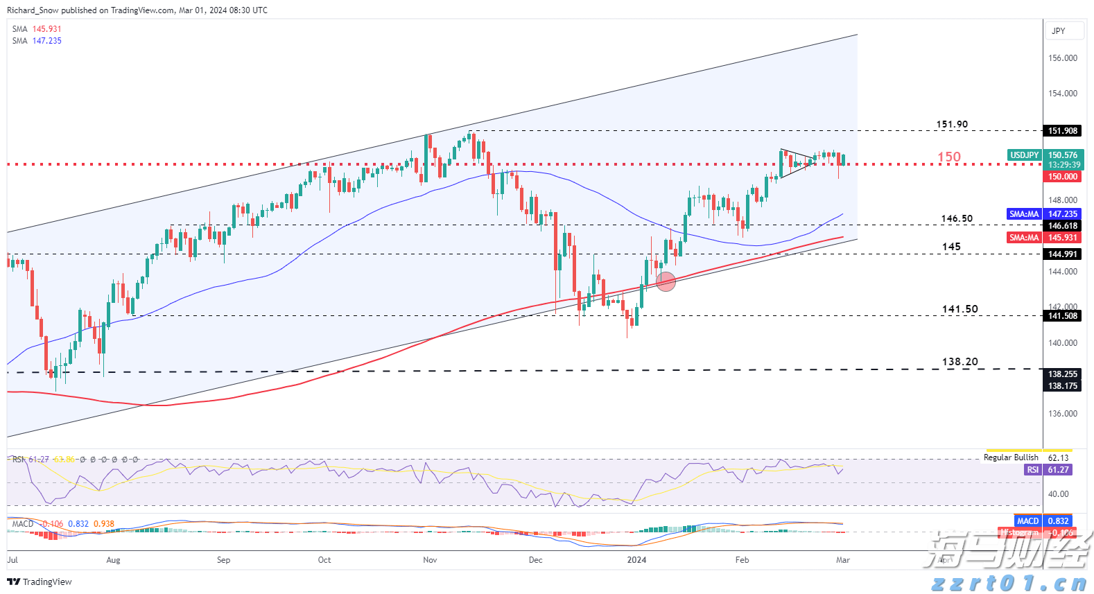 广东宏大:为中巴经济走廊建设贡献绿色新动能