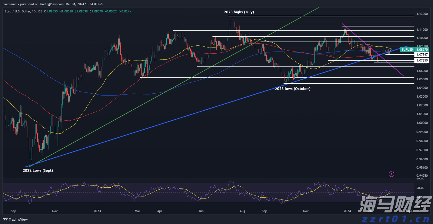 货物“即到即检”!珠海机场国际货运口岸正式启用