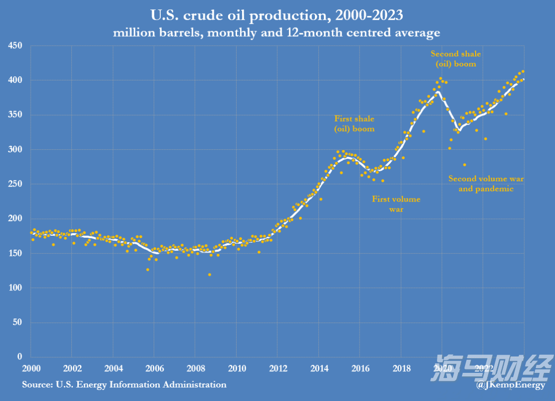 美日贸易协议降低避险需求 美债收益率结束五连跌反弹