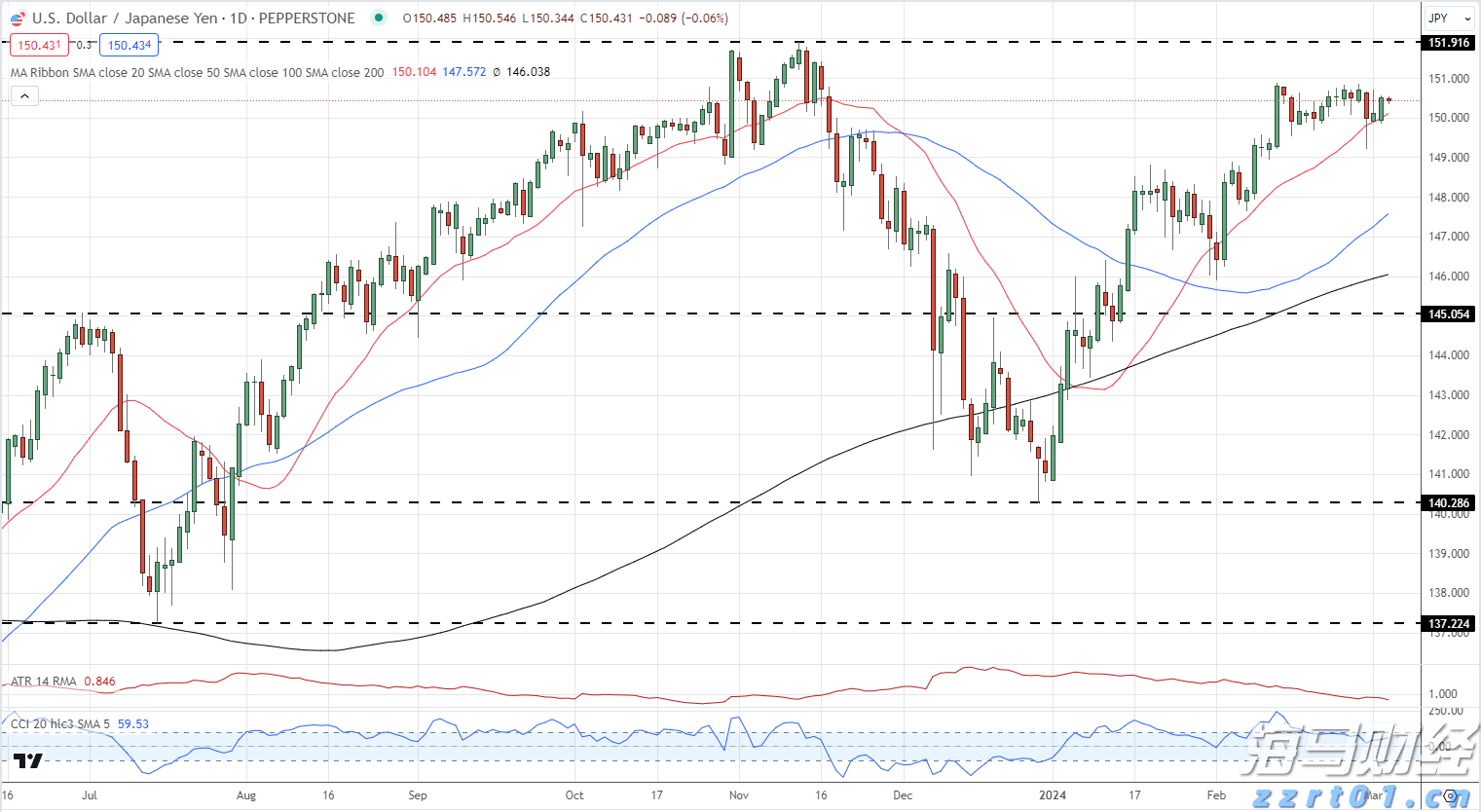 深圳台风预警信号升级为黄色!大暴雨+12级阵风
