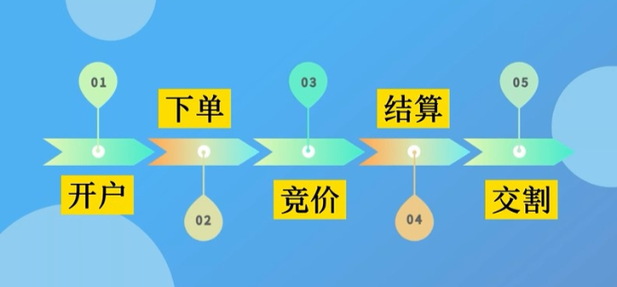 安踏集团上榜2025中国企业500强